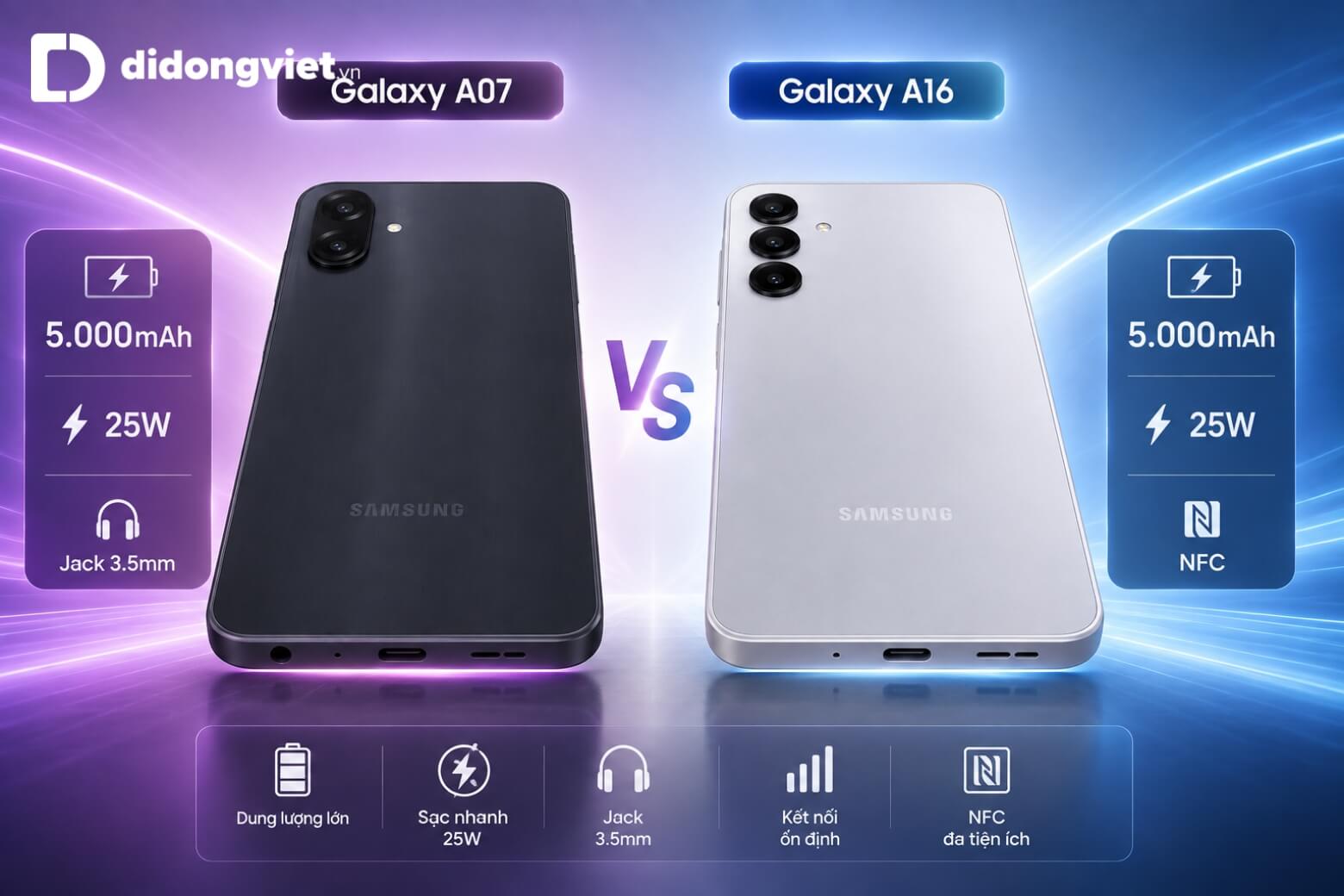 So sánh Samsung Galaxy A07 và Galaxy A16: Nên chọn mẫu nào? 11 So sánh Samsung Galaxy A07 và Galaxy A16 pin NFC