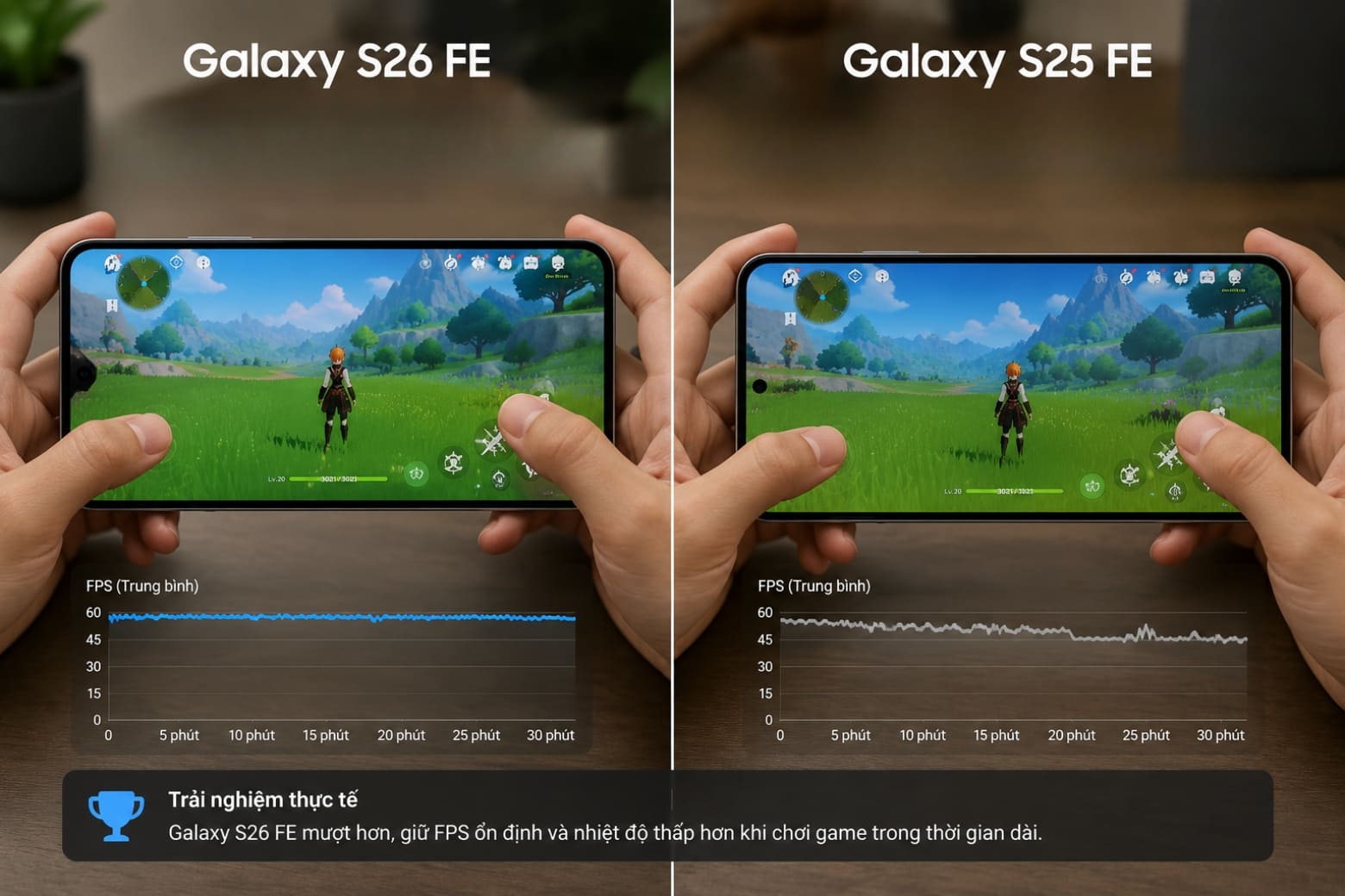 So sánh Samsung Galaxy S26 FE và Galaxy S25 FE: Thế hệ mới khác gì? 9 Exynos 2500 được kỳ vọng tạo khoảng cách hiệu năng đáng chú ý so với Exynos 2400