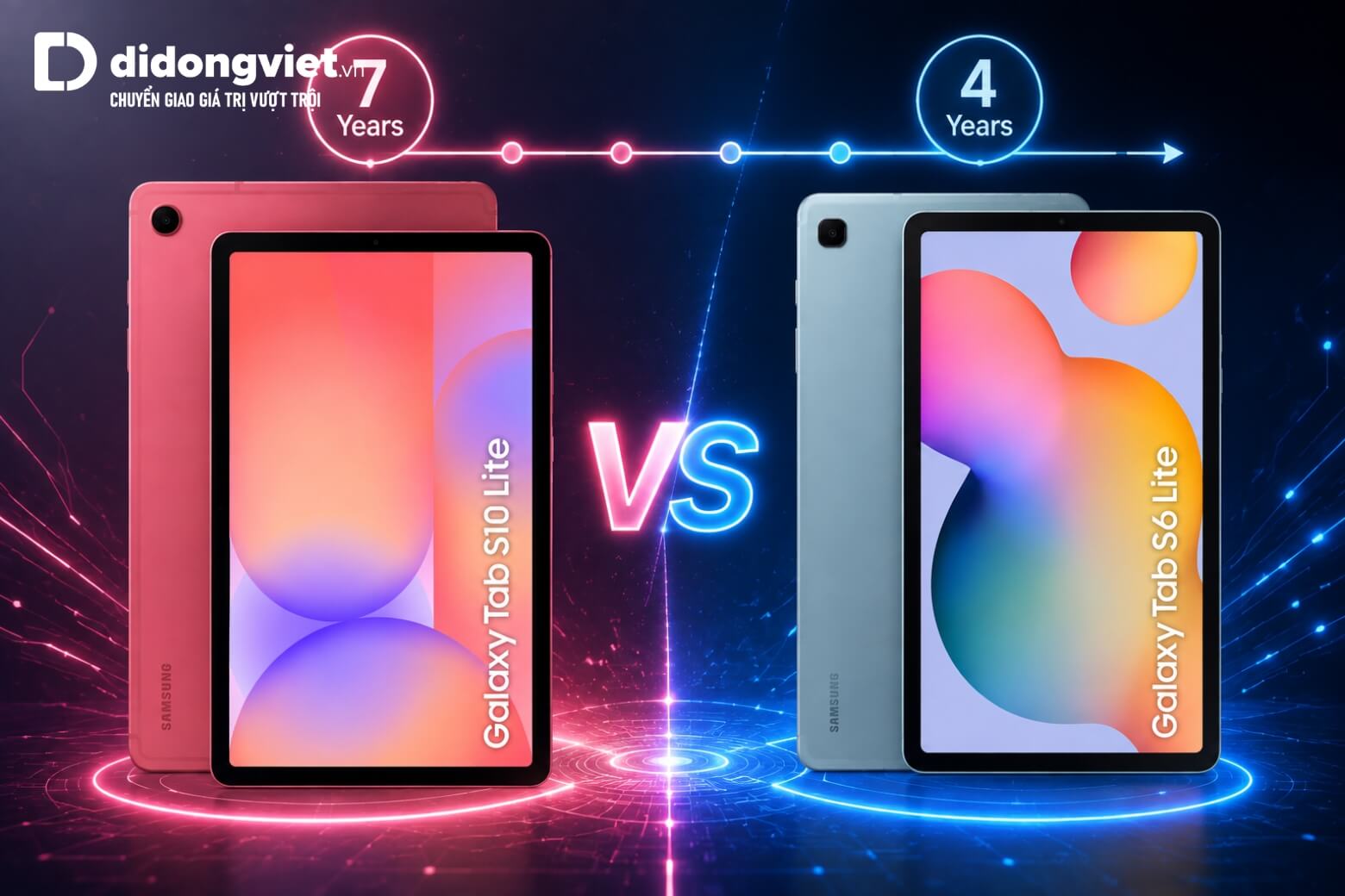 So sánh Samsung Galaxy Tab S10 Lite và Tab S6 Lite cho nhu cầu học tập 2026 8 So sánh Samsung Galaxy Tab S10 Lite và Tab S6 Lite vòng đời cập nhật