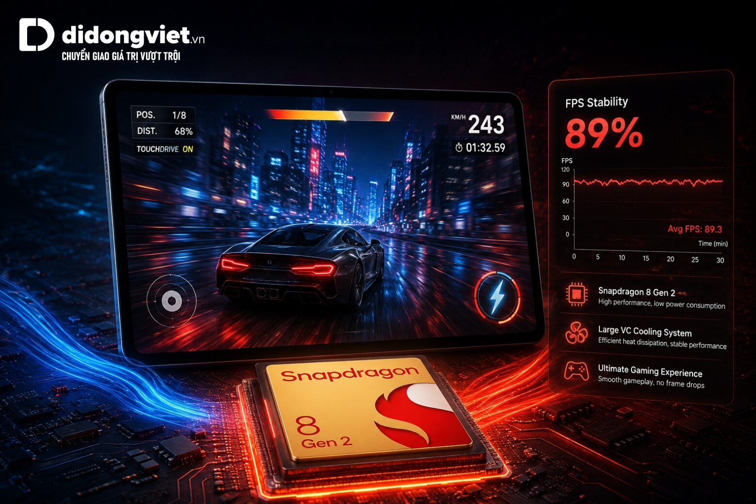 So sánh Samsung Galaxy Tab S10 Plus và Xiaomi Pad 6S Pro : Nên mua máy nào? 13 So sánh Samsung Galaxy Tab S10 Plus và Xiaomi Pad 6S Pro Snapdragon 8 Gen 2