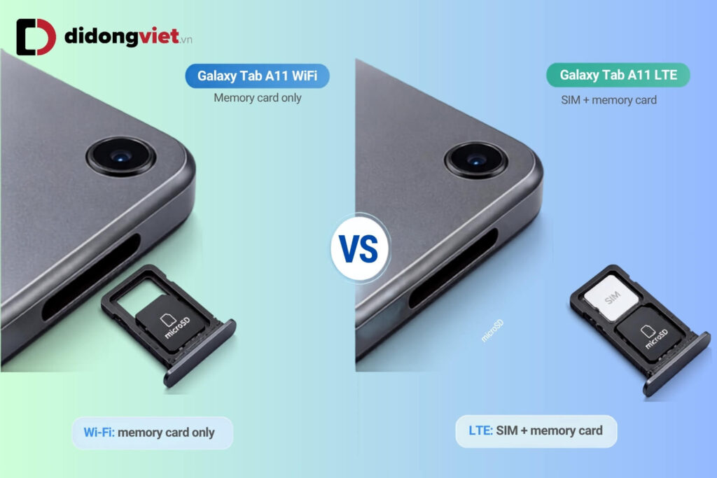 So sánh Samsung Tab A11 và Tab A11 LTE: Đâu là lựa chọn phù hợp cho bạn? 5 So sánh khay cắm thẻ nhớ bản Galaxy Tab A11 Wi-Fi và khay Nano SIM trên Galaxy Tab A11 LTE
