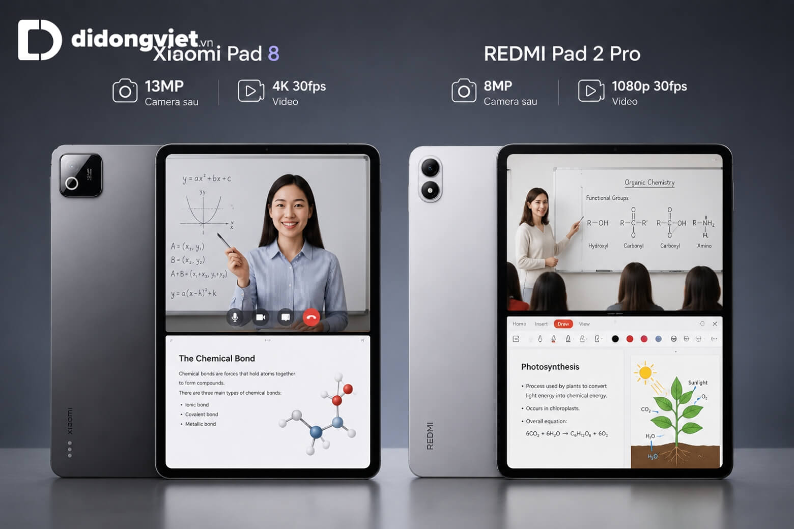 So sánh Xiaomi Pad 8 và REDMI Pad 2 Pro: Chọn máy nào học tập? 13 So sánh Xiaomi Pad 8 và REDMI Pad 2 Pro camera học tập