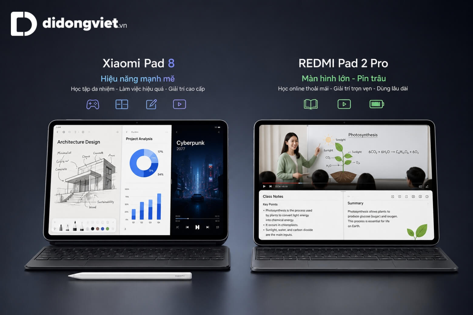 So sánh Xiaomi Pad 8 và REDMI Pad 2 Pro: Chọn máy nào học tập? 16 So sánh Xiaomi Pad 8 và REDMI Pad 2 Pro lựa chọn