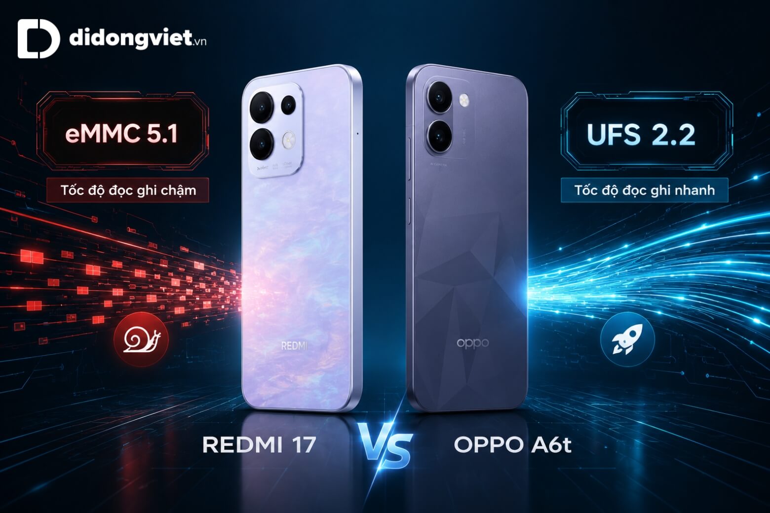 So sánh REDMI 17 và OPPO A6t chi tiết cấu hình và trải nghiệm 9 So sánh Xiaomi REDMI 17 và OPPO A6t hiệu năng