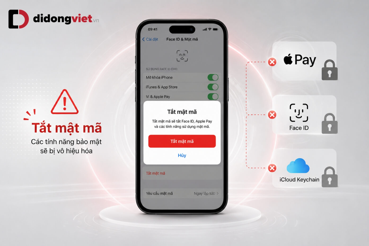 Cách tắt mật khẩu iPhone nhanh, không cần thủ thuật phức tạp 13 Tắt mật khẩu iPhone làm mất thẻ Apple Pay