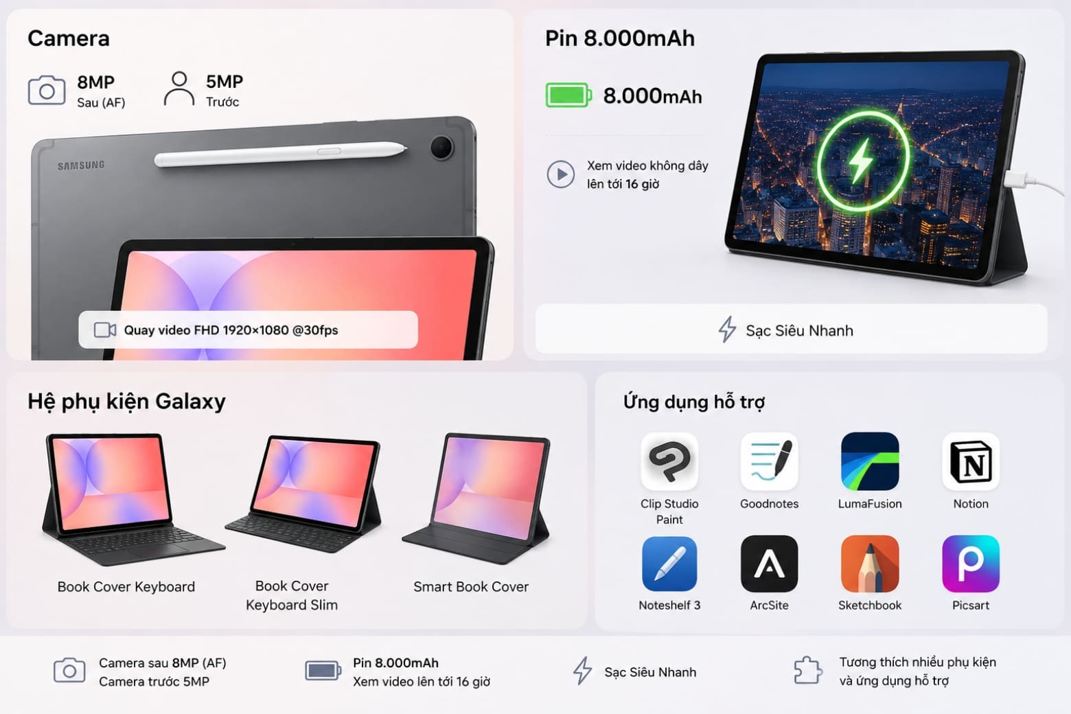 Trên tay Samsung Tab S10 Lite: Tablet mỏng nhẹ, có S Pen 15 Camera cơ bản, pin lớn và hệ phụ kiện giúp máy linh hoạt hơn khi sử dụng