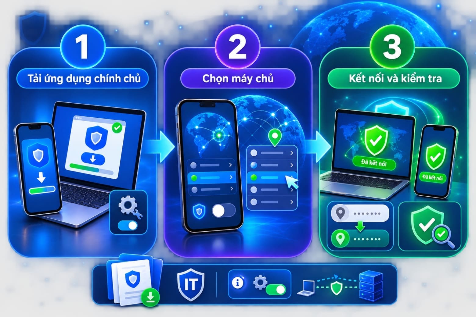 VPN là gì? Cách hoạt động, lợi ích và cách dùng an toàn cho bạn 12 Hướng dẫn thiết lập VPN nhanh chóng trên điện thoại và máy tính