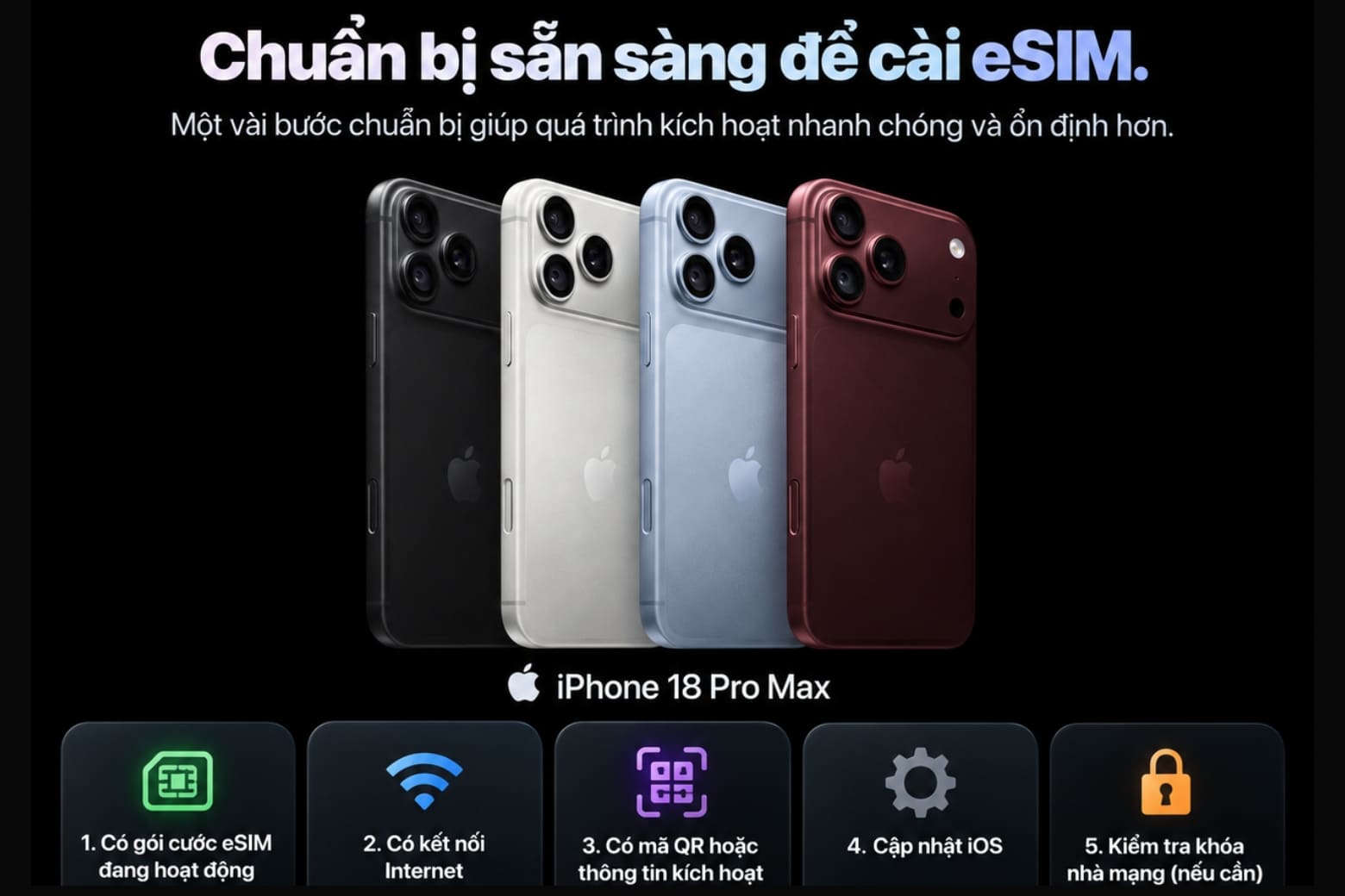 Cách cài eSIM trên iPhone 18 Pro Max nhanh và chính xác 14 Chuẩn bị kết nối Internet, gói cước và thông tin kích hoạt eSIM