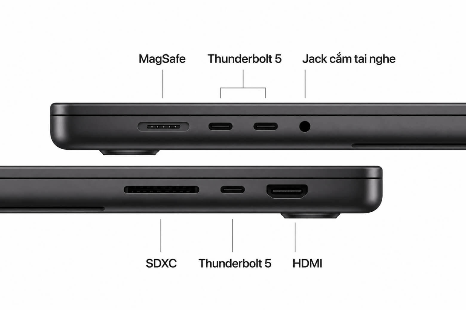 Phân tích chi tiết cấu hình MacBook Pro M5 Max và gợi ý chọn máy 16 Cấu hình Macbook Pro M5 Max hỗ trợ Thunderbolt 5