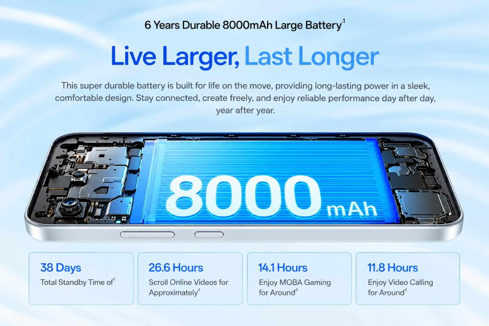 Đánh giá độ bền OPPO A7 Pro: Chống rơi vỡ, kháng nước IP69K và pin 8.000 mAh 14 Đánh giá độ bền OPPO A7 Pro với pin 8000mAh