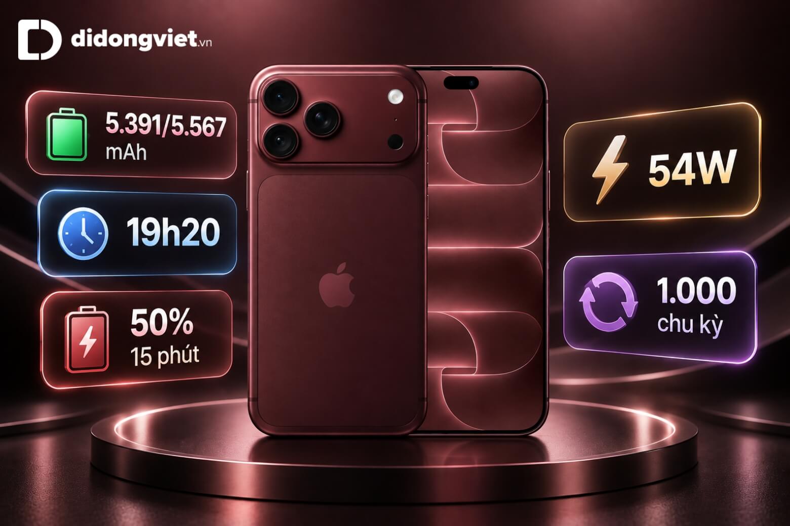Đánh giá pin iPhone 18 Pro Max: Thời lượng thực tế và tốc độ sạc nhanh 11 Đánh giá pin iPhone 18 Pro Max ưu điểm pin lớn