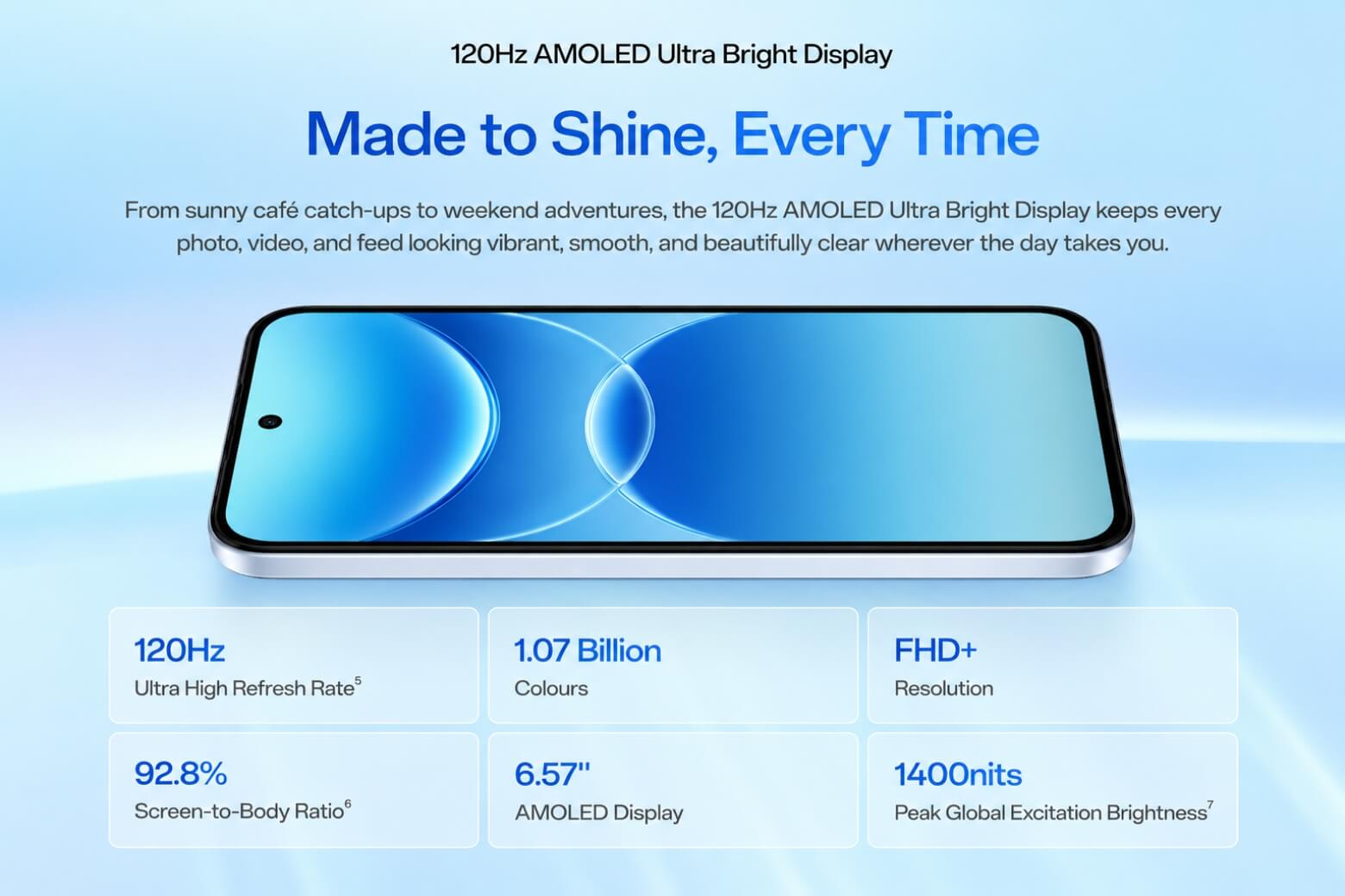 Đánh giá thiết kế OPPO A7 Pro: Ngoại hình vân sóng 3D và độ bền IP69K 13 Đánh giá thiết kế OPPO A7 Pro viền màn hình mỏng