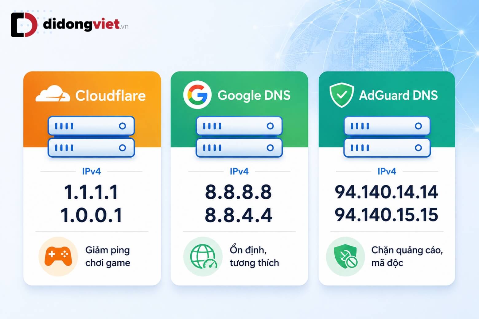 Cách đổi DNS iPhone nhanh chóng, cải thiện kết nối mạng hiệu quả 9 đổi DNS iPhone chọn máy chủ theo nhu cầu