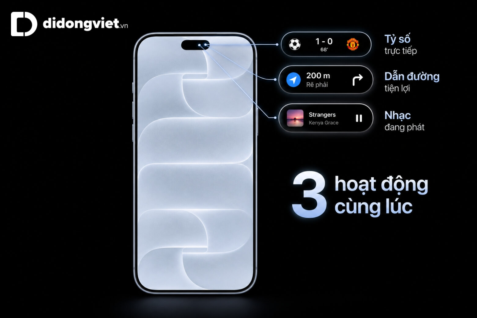 Tìm hiểu Dynamic Island mới trên iPhone 18 Pro Max có gì mới? 7 Dynamic Island mới trên iPhone 18 Pro Max hiển thị ba hoạt động