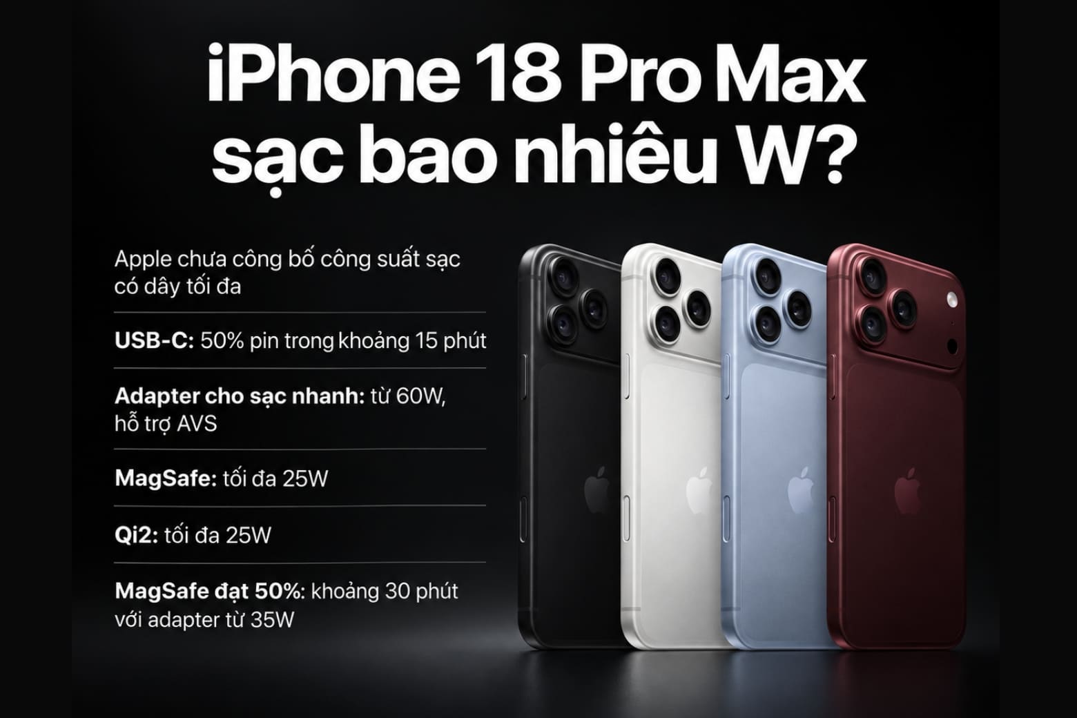 iPhone 18 Pro Max sạc bao nhiêu W? Sạc nhanh mất bao lâu? 8 iPhone 18 Pro Max hỗ trợ sạc nhanh, nhưng Apple chưa công bố công suất tối đa