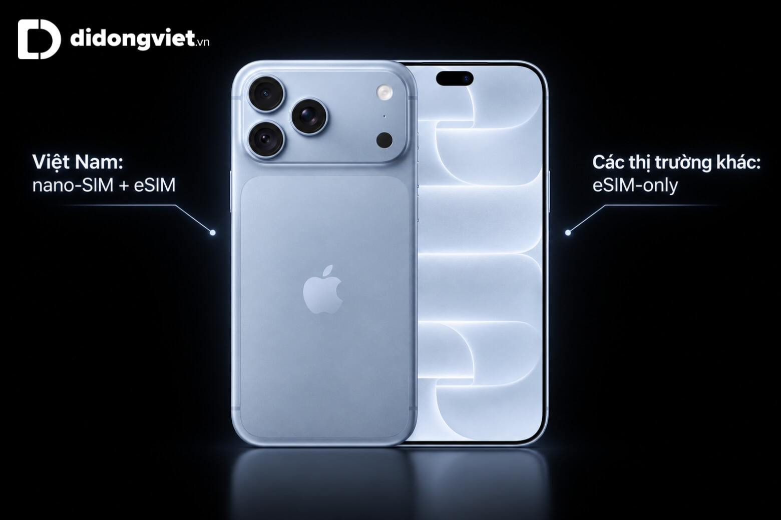 iPhone 18 Series có khe SIM không? Dùng được tối đa mấy SIM? 10 iPhone 18 Series có khe SIM không theo từng thị trường