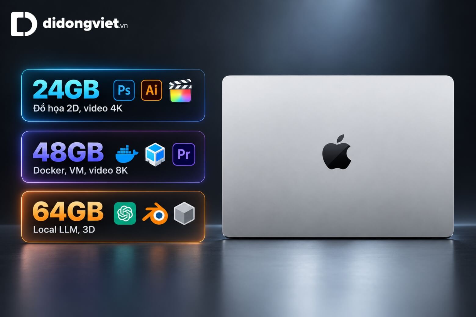 MacBook Pro M5 Pro nên mua bản nào? Hướng dẫn chọn cấu hình theo nhu cầu 9 MacBook Pro M5 Pro nên mua bản nào theo RAM