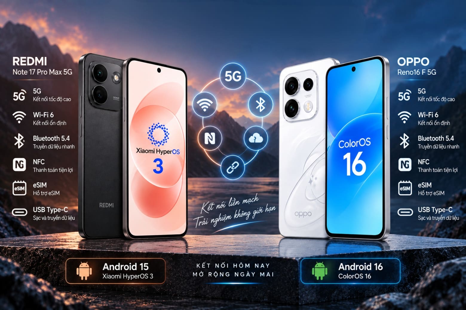 So sánh REDMI Note 17 Pro Max 5G và OPPO Reno16 F 5G: Nên chọn máy nào? 11 Cả hai hỗ trợ 5G, nhưng REDMI có thêm khả năng eSIM