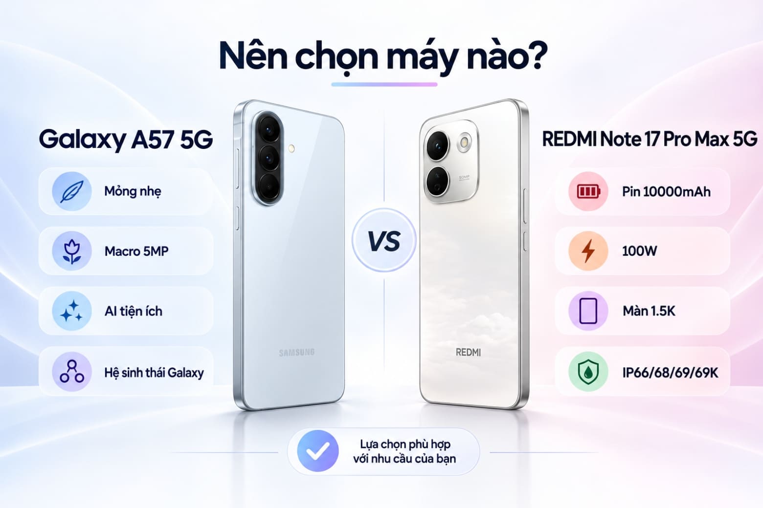 So sánh REDMI Note 17 Pro Max 5G và Samsung Galaxy A57 5G theo từng khía cạnh thực tế 16 Lựa chọn phụ thuộc vào ưu tiên pin, trọng lượng, camera và hệ sinh thái