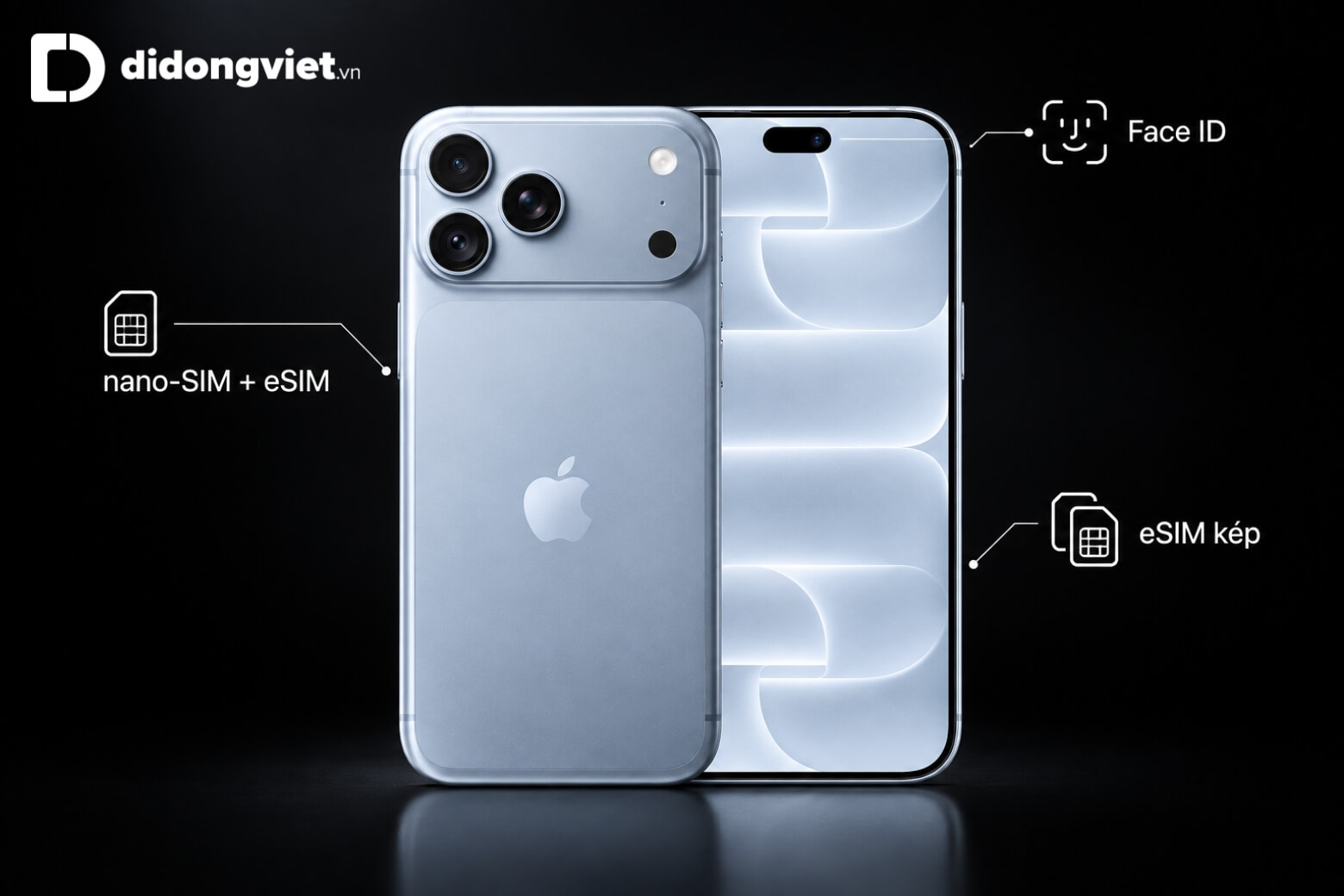 So sánh iPhone 18 Pro Max và iPhone Duo: Phiên bản nào phù hợp hơn? 23 So sánh iPhone 18 Pro Max và iPhone Duo Face ID