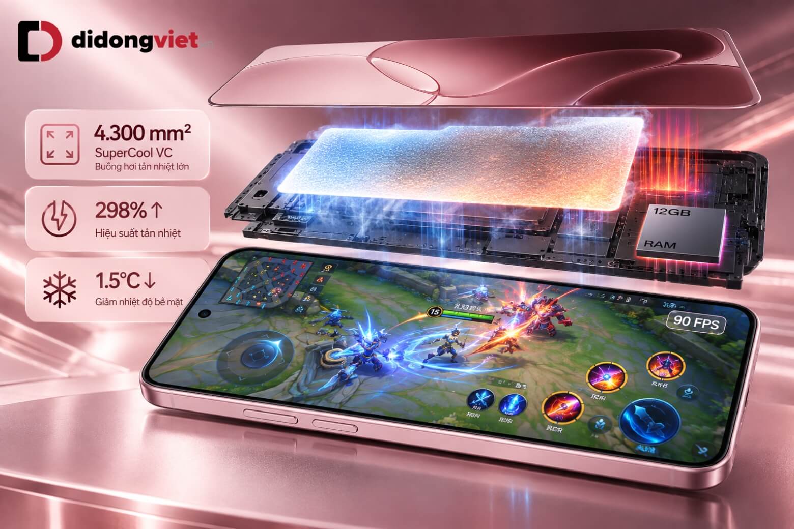 So sánh OPPO Reno16 F và OPPO A6 Pro 5G: Đâu là lựa chọn tối ưu? 15 So sánh OPPO Reno16 F và OPPO A6 Pro 5G buồng hơi SuperCool VC