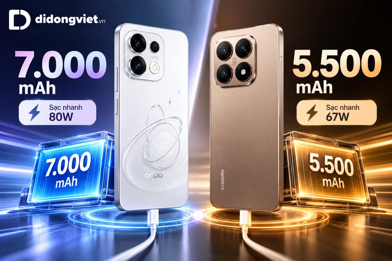 So sánh OPPO Reno16 F và Xiaomi 15T: Đâu là lựa chọn tối ưu cho bạn? 17 So sánh OPPO Reno16 F và Xiaomi 15T dung lượng pin