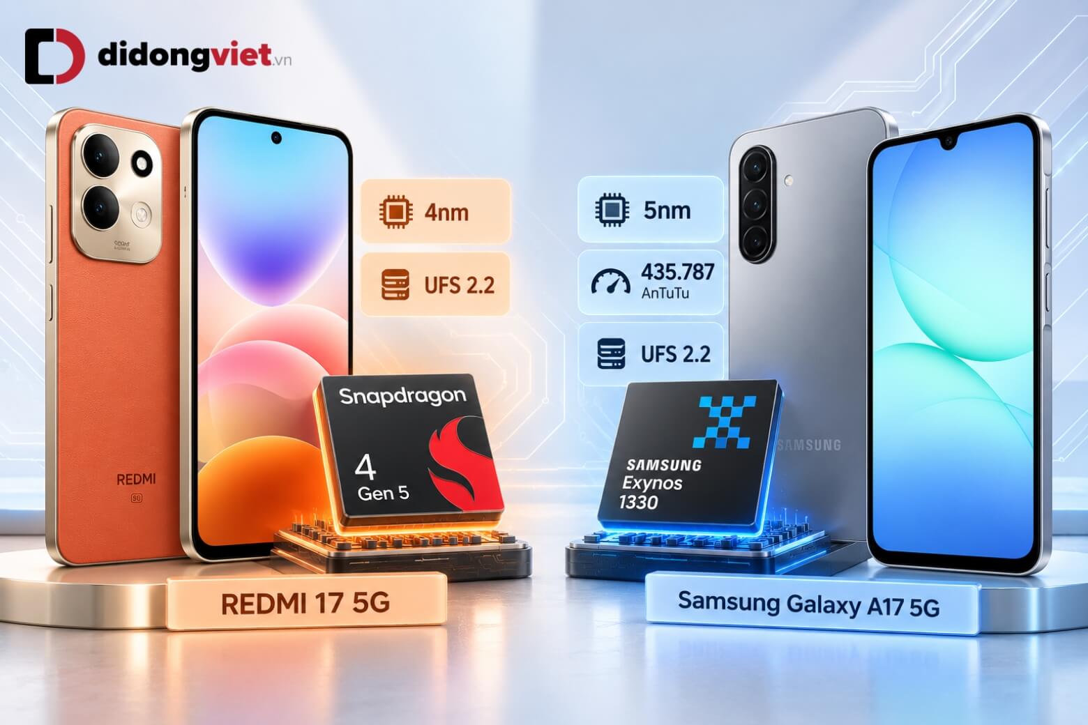So sánh REDMI 17 5G và Samsung Galaxy A17 5G theo nhu cầu thực tế 11 So sánh REDMI 17 5G và Samsung Galaxy A17 5G về hiệu năng