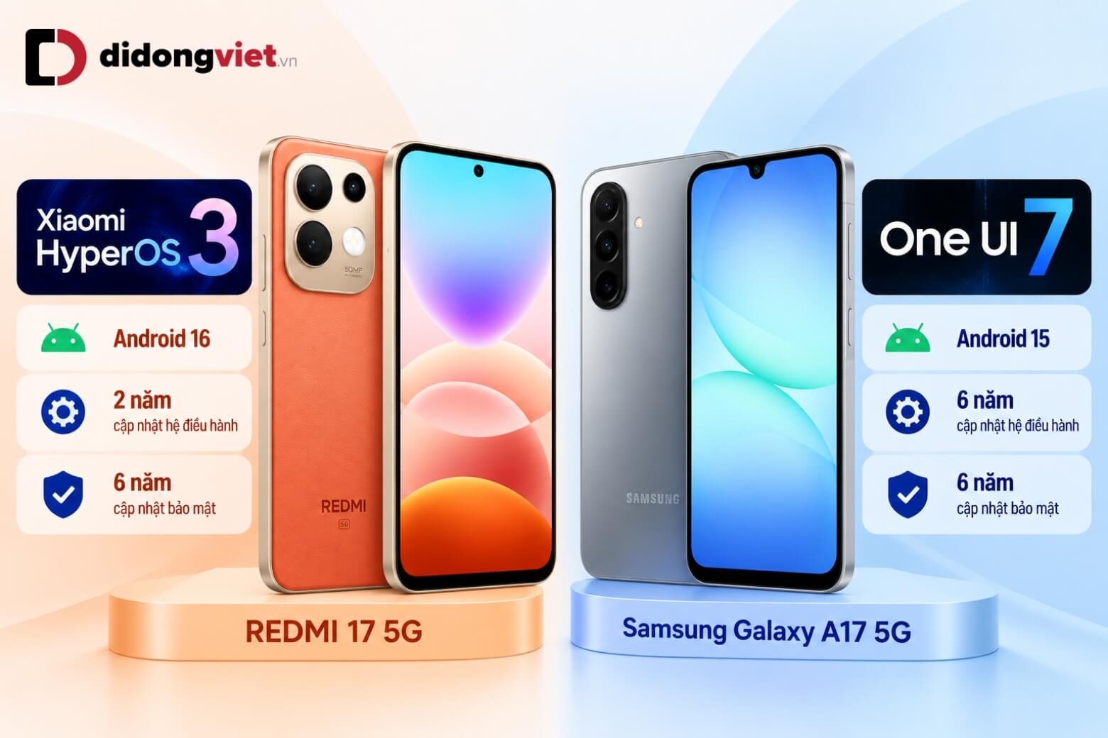 So sánh REDMI 17 5G và Samsung Galaxy A17 5G theo nhu cầu thực tế 14 So sánh REDMI 17 5G và Samsung Galaxy A17 5G về hỗ trợ phần mềm