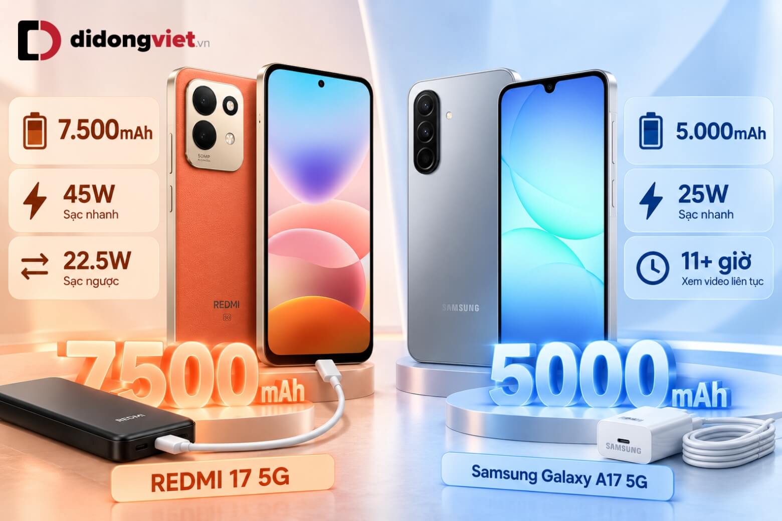 So sánh REDMI 17 5G và Samsung Galaxy A17 5G theo nhu cầu thực tế 13 So sánh REDMI 17 5G và Samsung Galaxy A17 5G về pin sạc