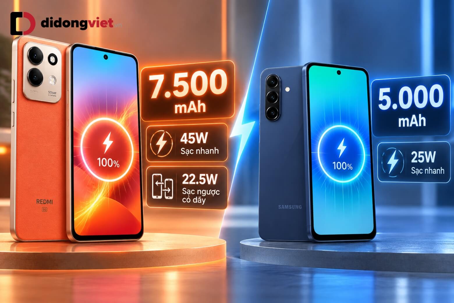 So sánh REDMI 17 5G và Samsung Galaxy A27 5G: Đâu là lựa chọn phù hợp? 13 So sánh REDMI 17 5G và Samsung Galaxy A27 5G về pin sạc