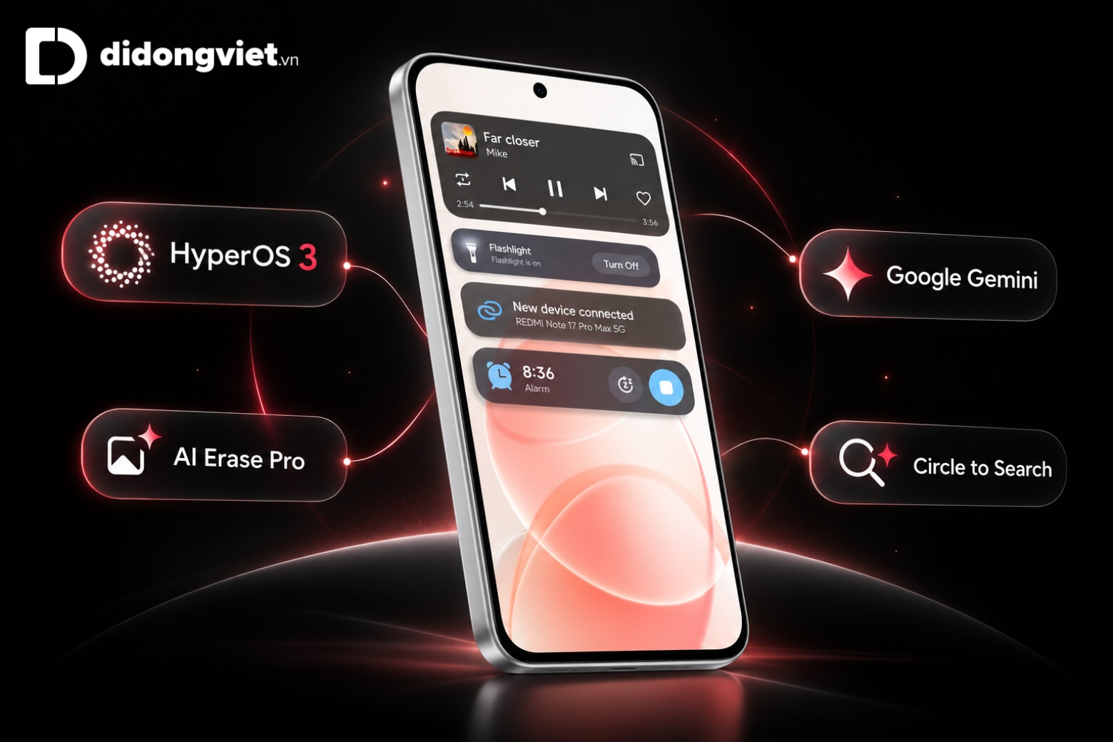 So sánh REDMI Note 17 Pro Max 5G và iPhone 17: Nên chọn máy nào? 26 So sánh REDMI Note 17 Pro Max 5G và iPhone 17 HyperOS 3 AI