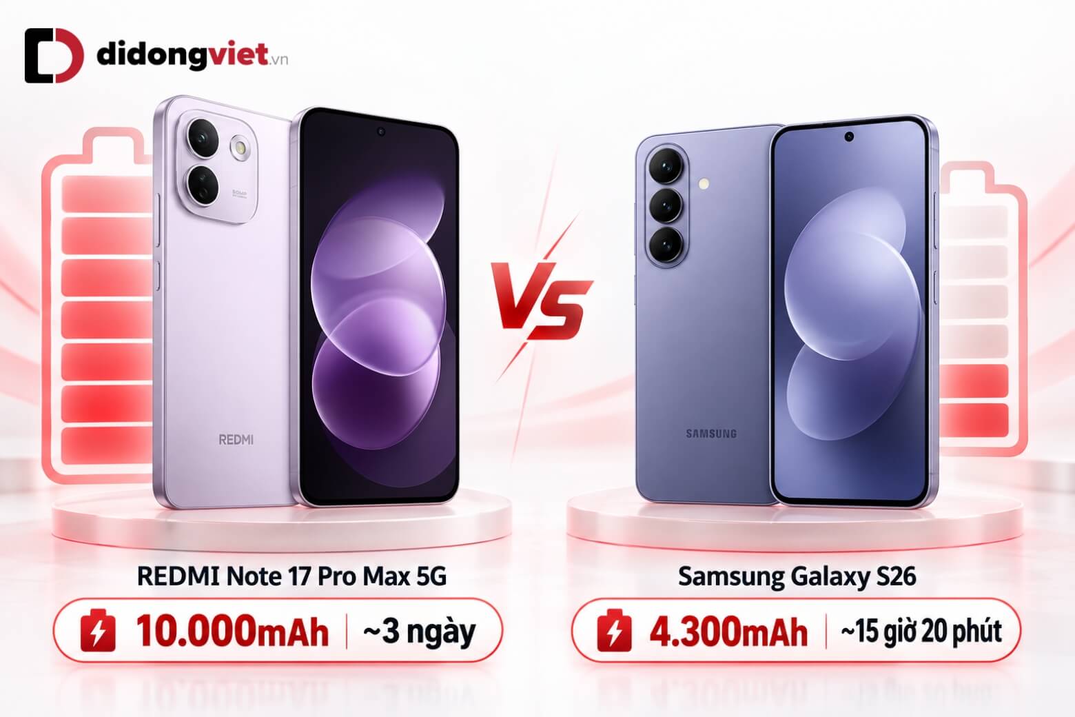 So sánh REDMI Note 17 Pro Max 5G và Samsung Galaxy S26: Khác biệt gì? 19 So sánh REDMI Note 17 Pro Max 5G và Samsung Galaxy S26 dung lượng pin