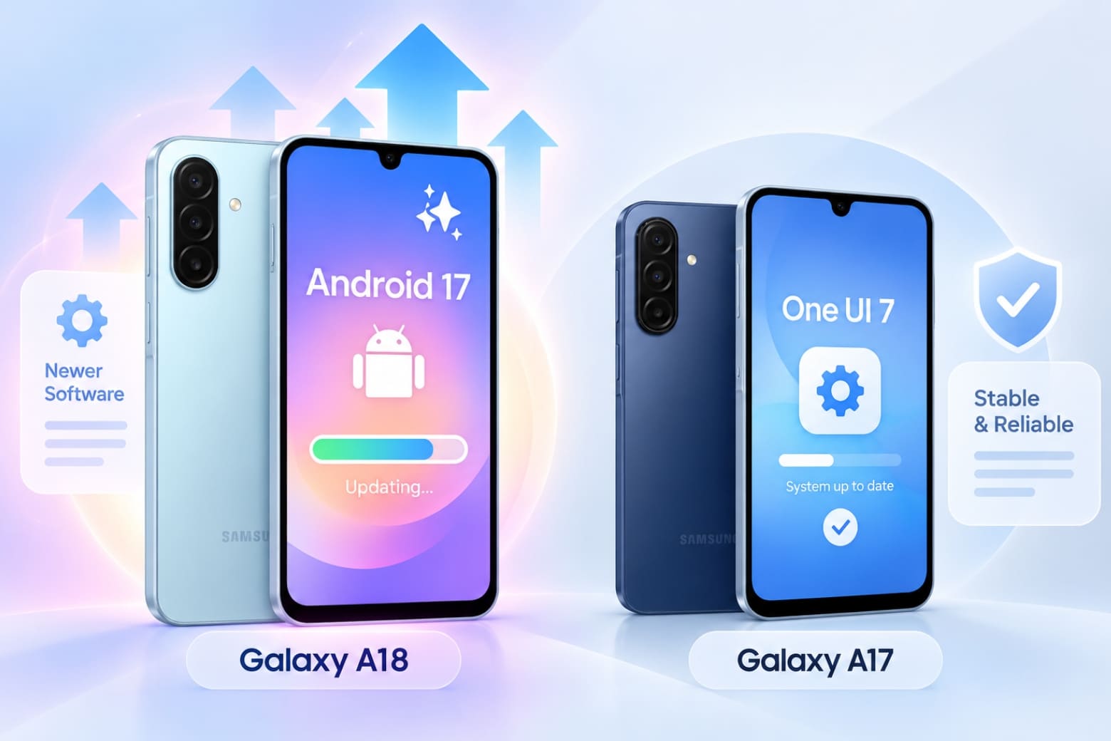 So sánh Samsung Galaxy A18 và Galaxy A17: Nâng cấp có đáng chờ? 15 A18 có lợi thế thời điểm ra mắt, A17 có chính sách đã được xác nhận.
