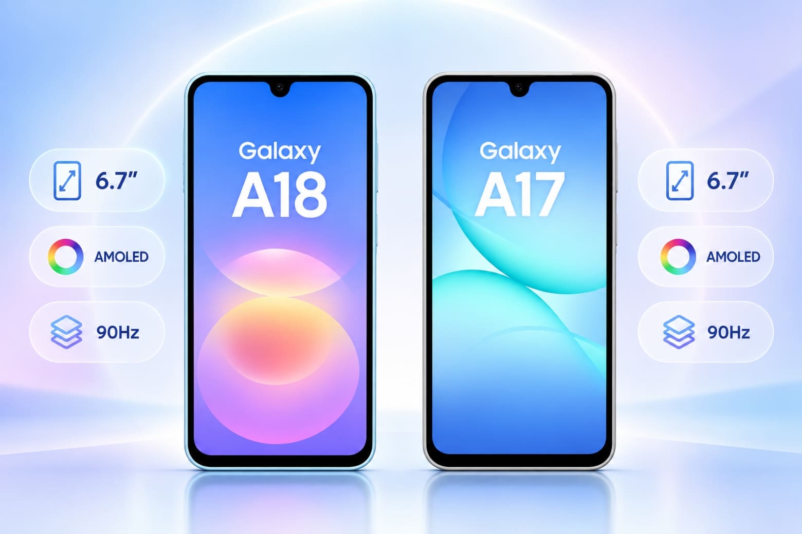 So sánh Samsung Galaxy A18 và Galaxy A17: Nâng cấp có đáng chờ? 10 Màn hình hai thế hệ hiện gần như ngang bằng.