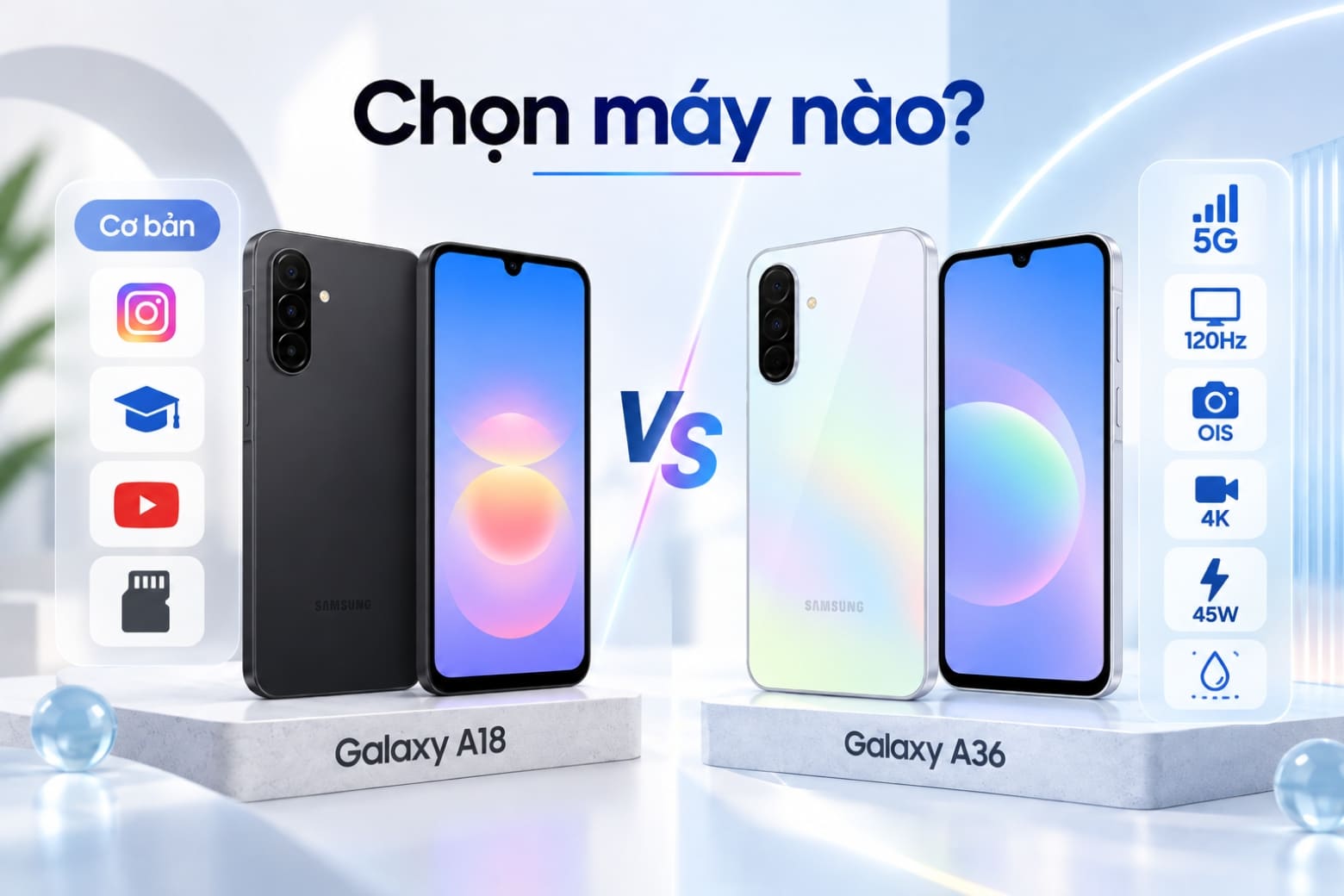 So sánh Samsung Galaxy A18 và Galaxy A36: Nên chọn máy nào? 16 Chọn A18 hoặc A36 tùy nhu cầu, ưu tiên và cách sử dụng.