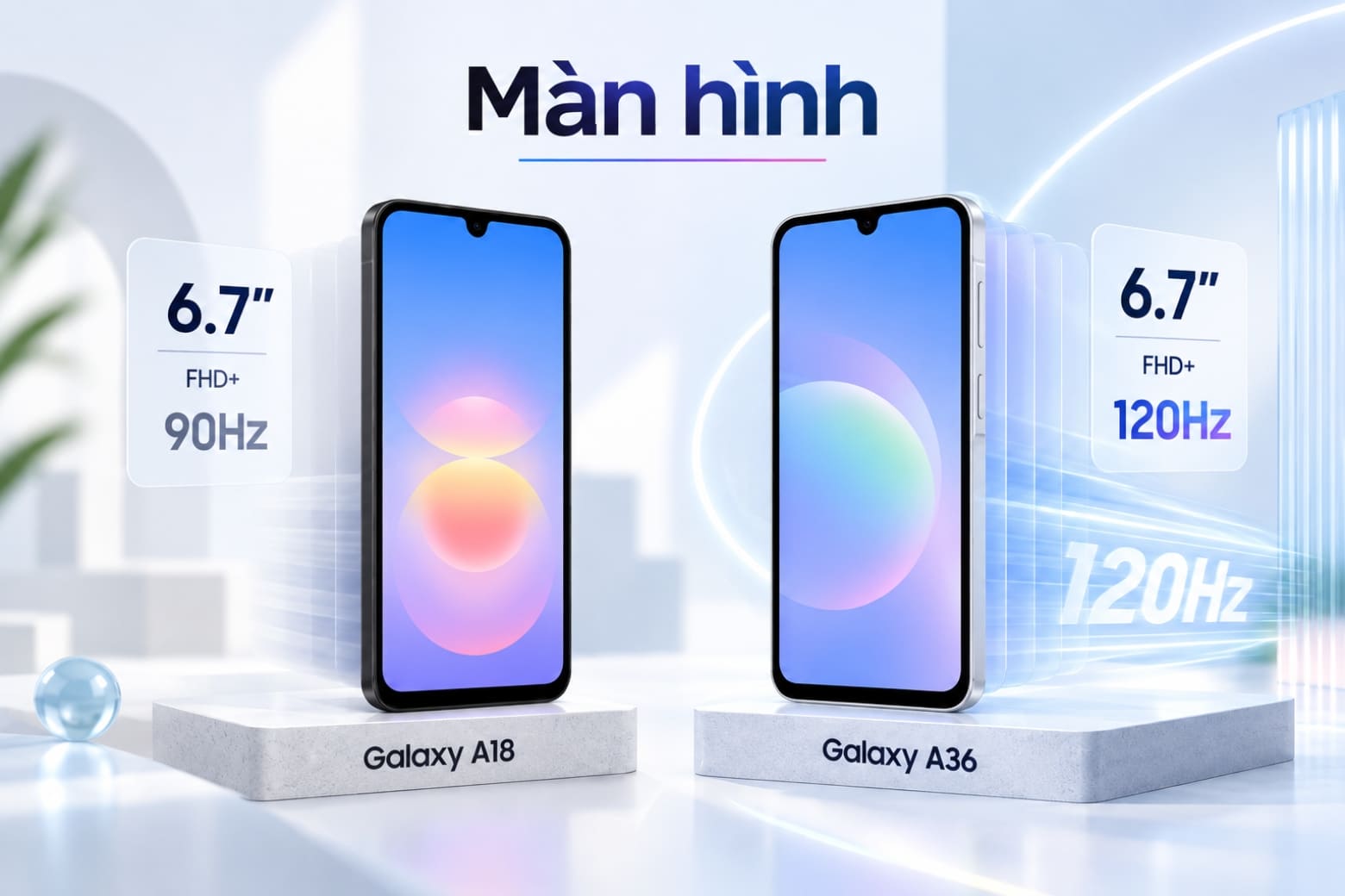 So sánh Samsung Galaxy A18 và Galaxy A36: Nên chọn máy nào? 10 Cùng màn hình lớn, A36 nổi bật hơn nhờ tần số quét 120Hz.