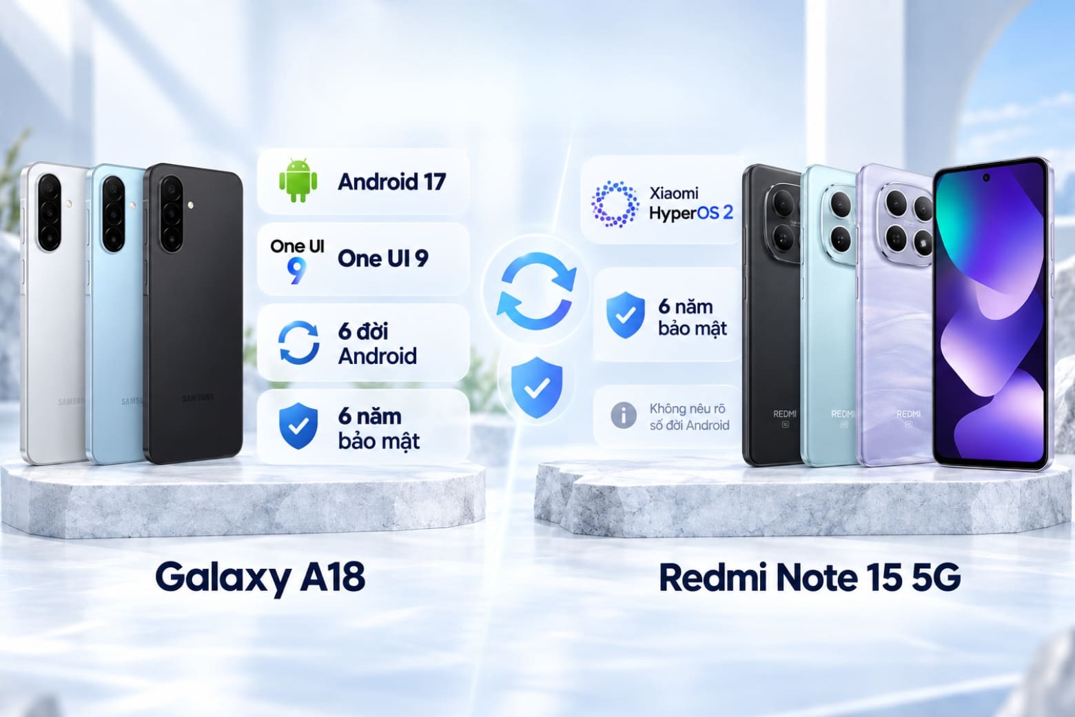 So sánh Samsung Galaxy A18 và REDMI Note 15 5G: Máy nào phù hợp hơn? 15 Galaxy A18 nổi bật với lộ trình cập nhật hệ điều hành dài hạn.