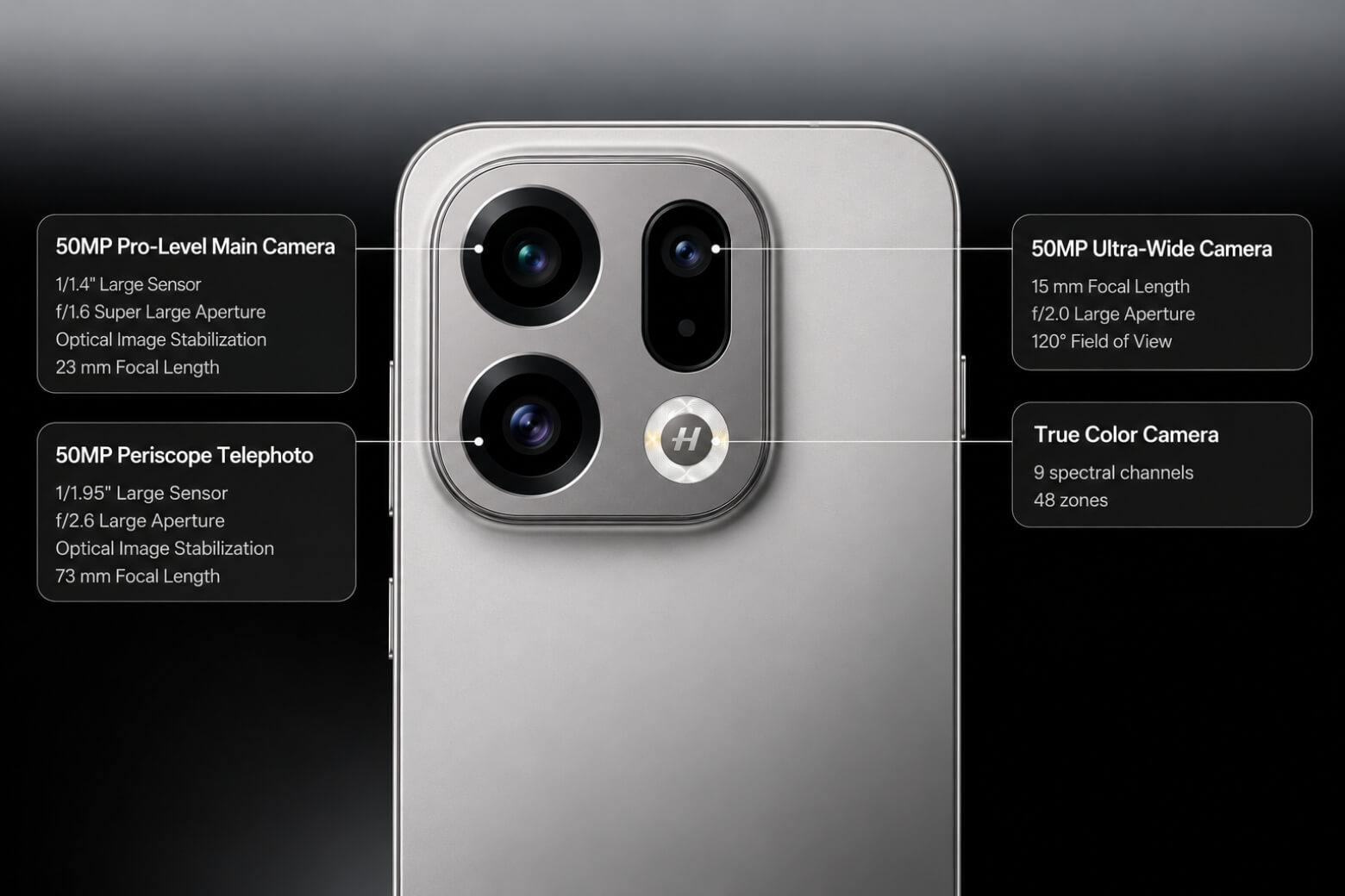 So sánh Samsung Galaxy S26 FE và OPPO Find X9: Khác biệt thế nào? 16 So sánh Samsung Galaxy S26 FE và OPPO Find X9 camera Hasselblad