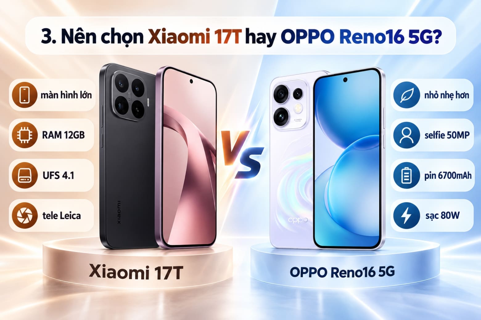 So sánh Xiaomi 17T và OPPO Reno16 5G có gì khác biệt? 14 Lựa chọn phụ thuộc vào nhu cầu về màn hình, camera, pin và thiết kế