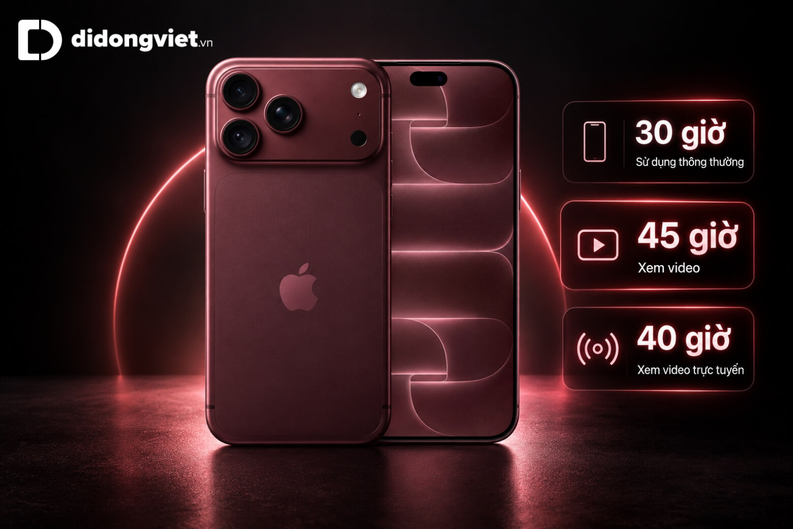 Thời lượng pin 45 giờ trên iPhone 18 Pro Max có gì đáng chú ý? 8 Thời lượng pin 45 giờ trên iPhone 18 Pro Max bản Mỹ