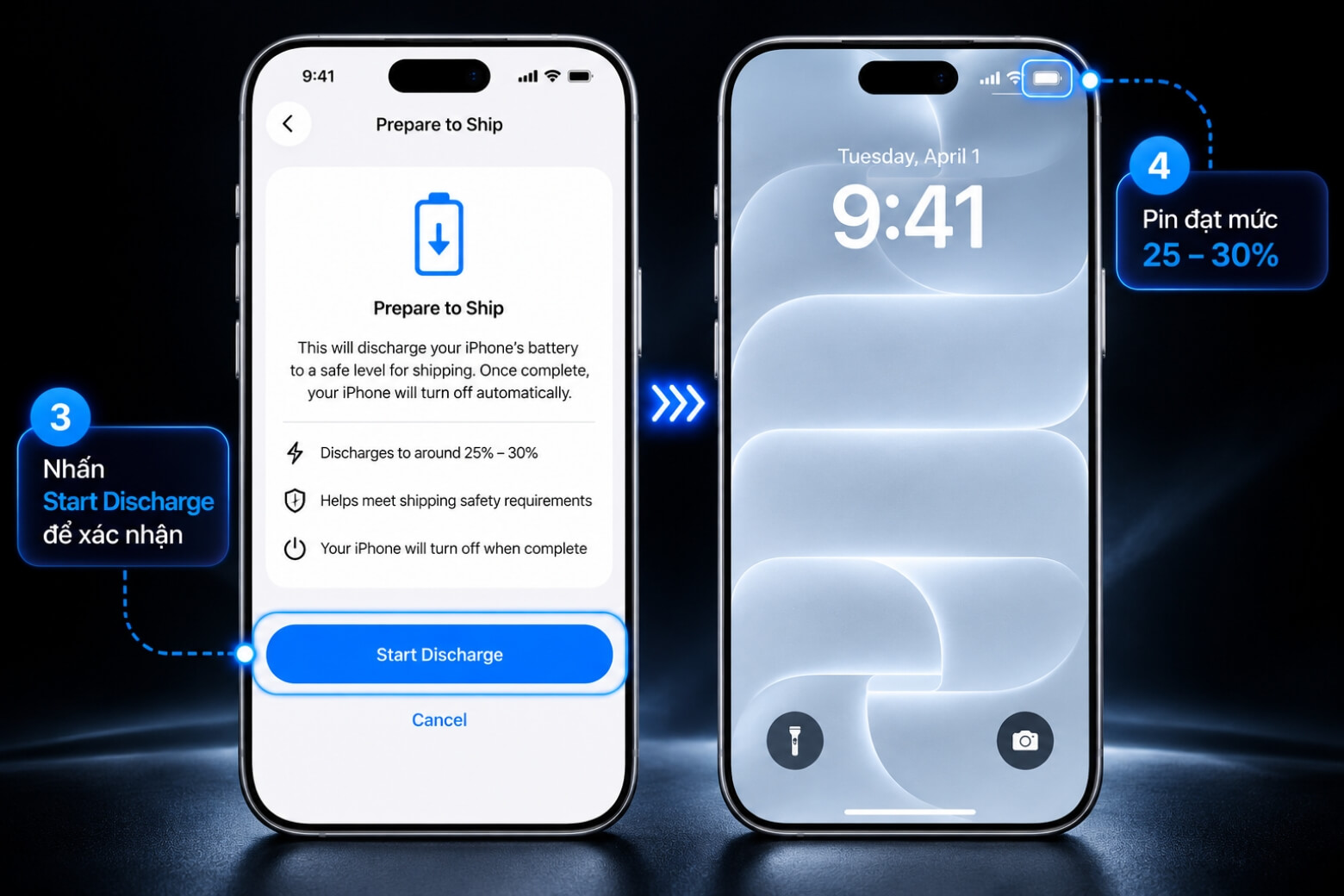 Tính năng Prepare to Ship là gì? Mục đích và cách dùng trên iPhone 18 Pro Max 10 Tính năng Prepare to Ship là gì khi kích hoạt
