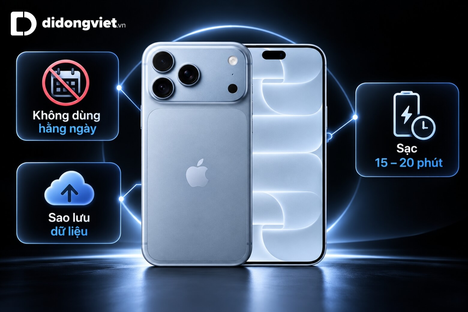 Tính năng Prepare to Ship là gì? Mục đích và cách dùng trên iPhone 18 Pro Max 12 Tính năng Prepare to Ship là gì và lưu ý sử dụng