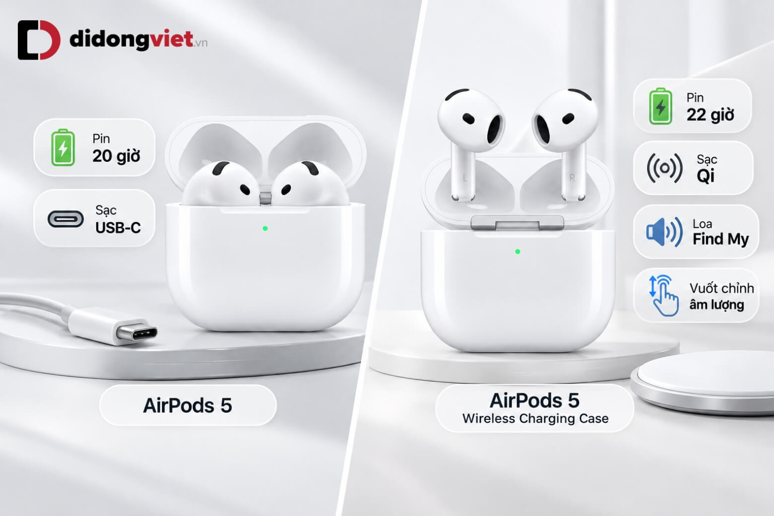 AirPods 5 nên mua bản nào: So sánh chi tiết và tư vấn chọn đúng nhu cầu 6 AirPods 5 nên mua bản nào qua thông số kỹ thuật