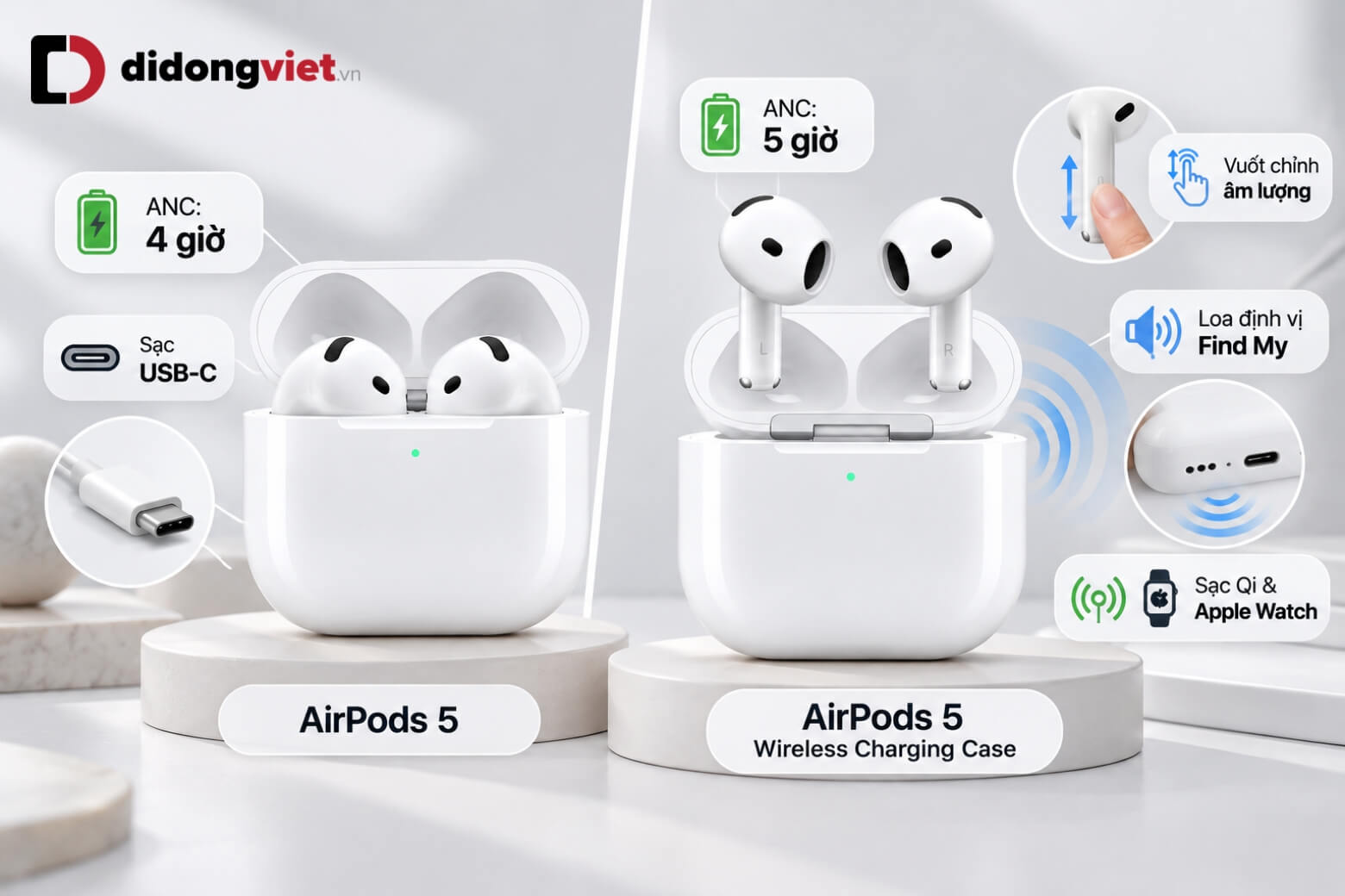 AirPods 5 nên mua bản nào: So sánh chi tiết và tư vấn chọn đúng nhu cầu 7 AirPods 5 nên mua bản nào với tính năng sạc không dây