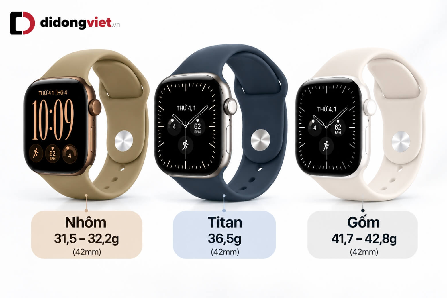 Apple Watch Series 12 nên mua viền nào? Nhôm, titan hay gốm? 11 Apple Watch Series 12 nên mua viền nào đeo nhẹ
