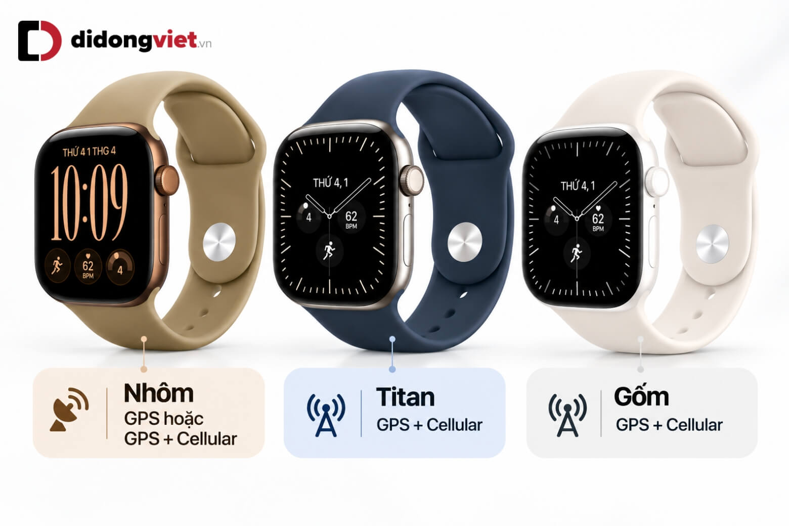 Apple Watch Series 12 nên mua viền nào? Nhôm, titan hay gốm? 13 Apple Watch Series 12 nên mua viền nào hỗ trợ Cellular
