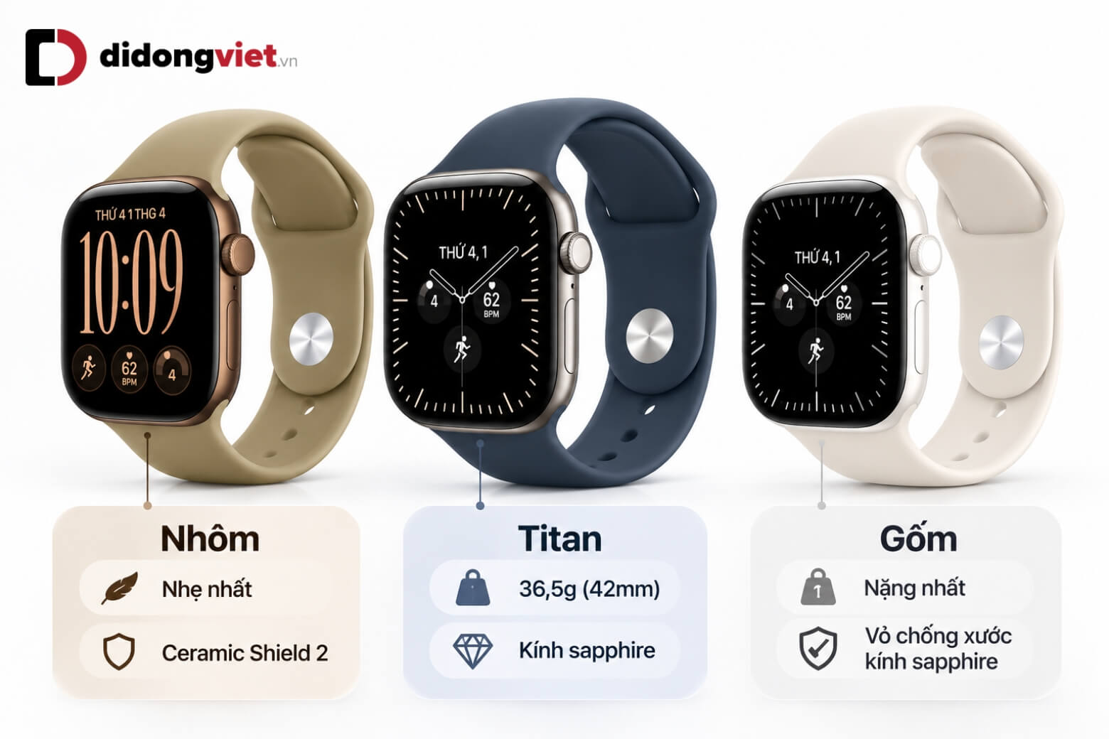 Apple Watch Series 12 nên mua viền nào? Nhôm, titan hay gốm? 9 Apple Watch Series 12 nên mua viền nào nhẹ và bền