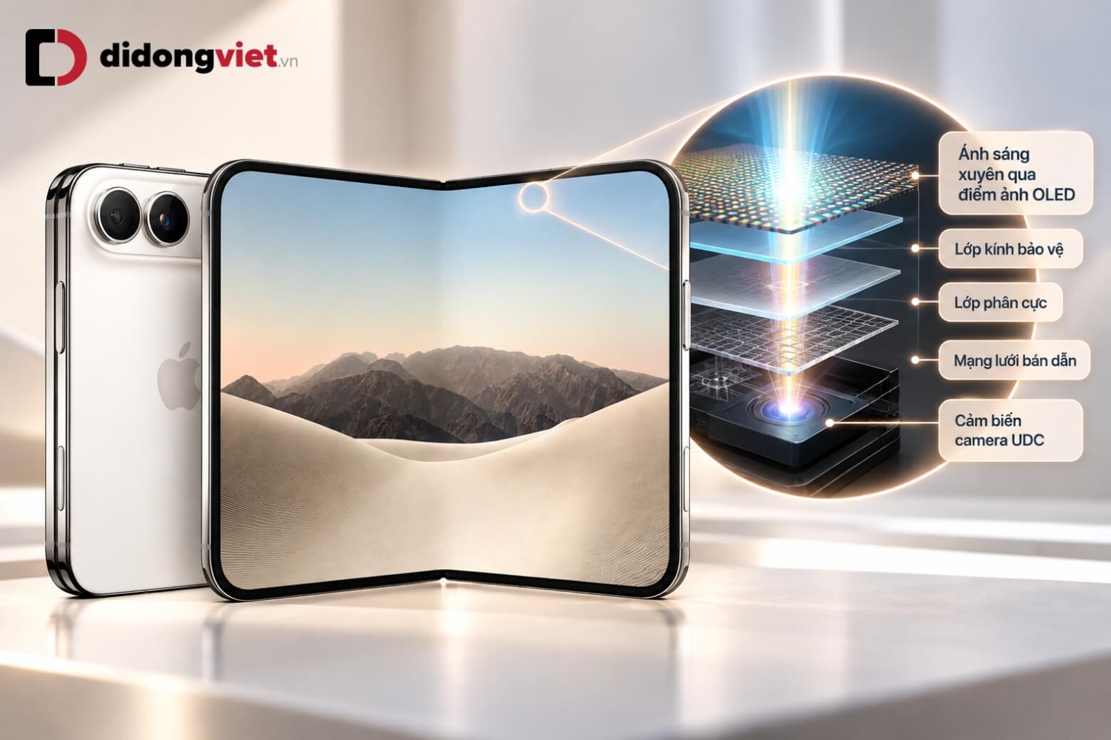 Camera ẩn dưới màn hình iPhone Duo: Phân tích thông số và công năng sử dụng 7 Camera ẩn dưới màn hình iPhone Duo xuyên lớp OLED