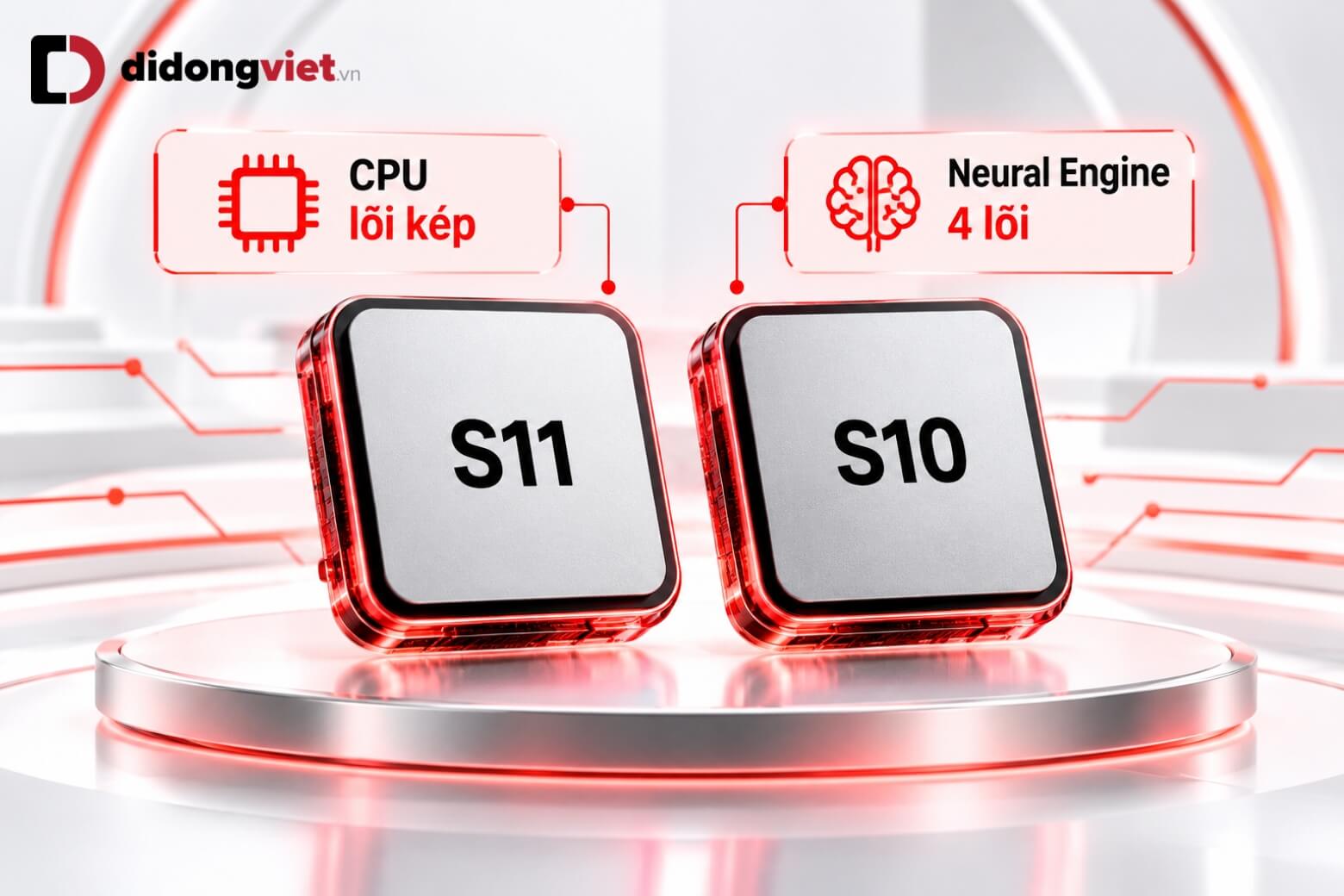 Chip S11 có gì mới và có đáng nâng cấp từ Apple Watch đời cũ? 9 Chip S11 có gì mới so với chip S10