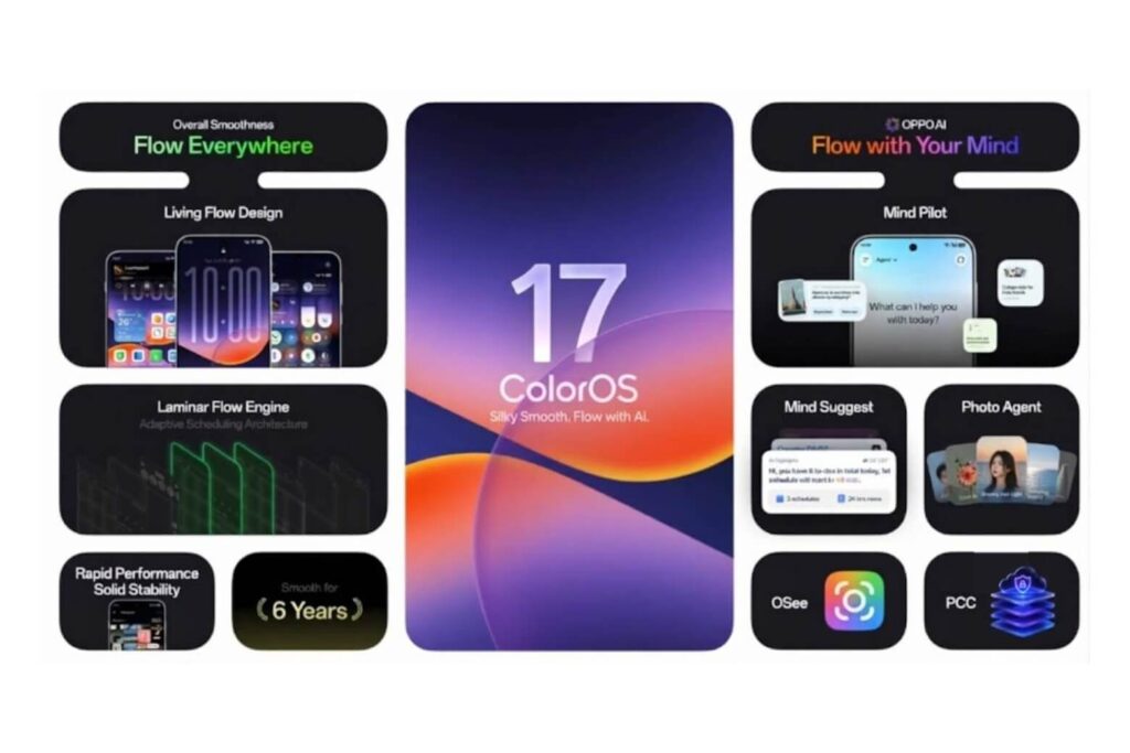 Hệ điều hành ColorOS 17 trên OPPO Find X10 Series có gì mới? 8 ColorOS 17 nổi bật với Laminar Flow Engine và Adaptive Scheduling Architecture